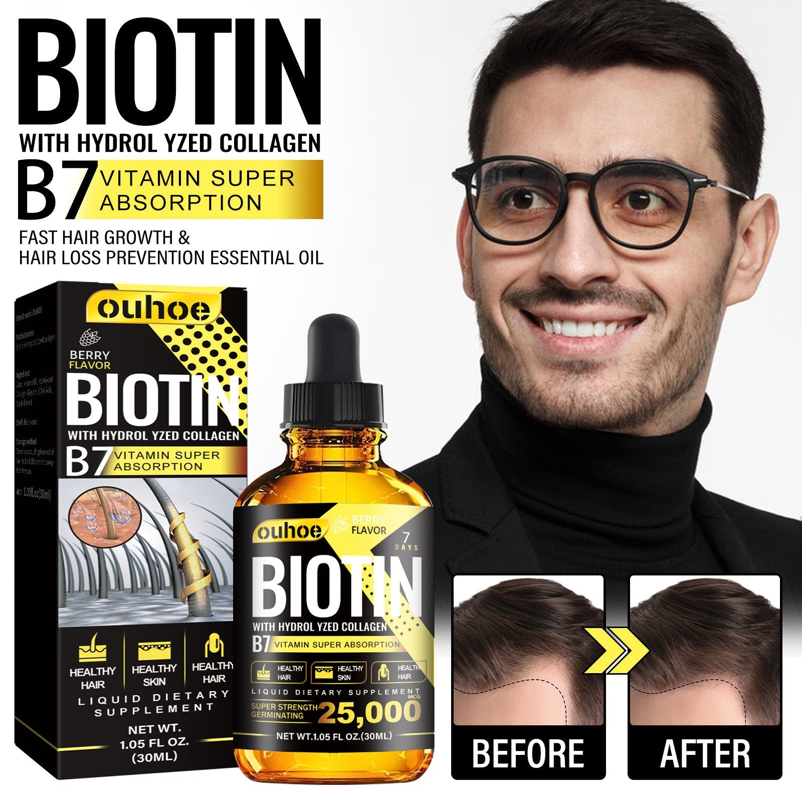 BIOTIN - RESEARCH Liquid Biotin & Collagen Hair Growth Drops  - Biotin And Liquid Collagen Supplement For Men & Women - Glowing Skin Support, Healthy Hair & Nail Growth