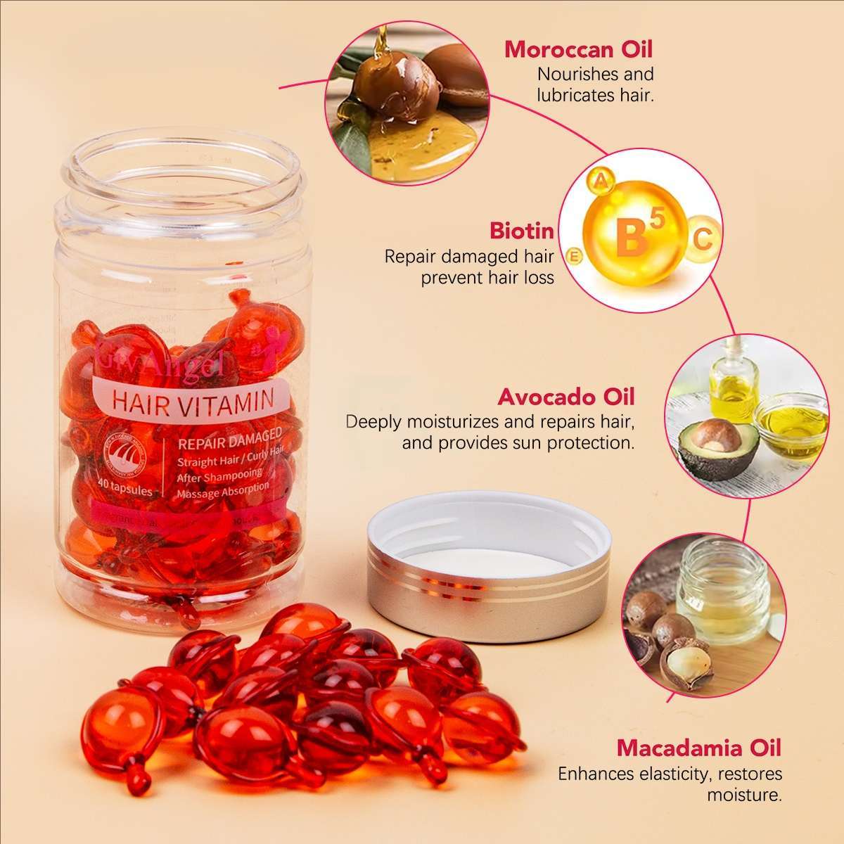 GIV ANGEL - Hair Treatment Serum - No Rinse With Argan Macadamia Avocado Oils - Vitamins A C E Pro B5 - Conditioner For Women & Men